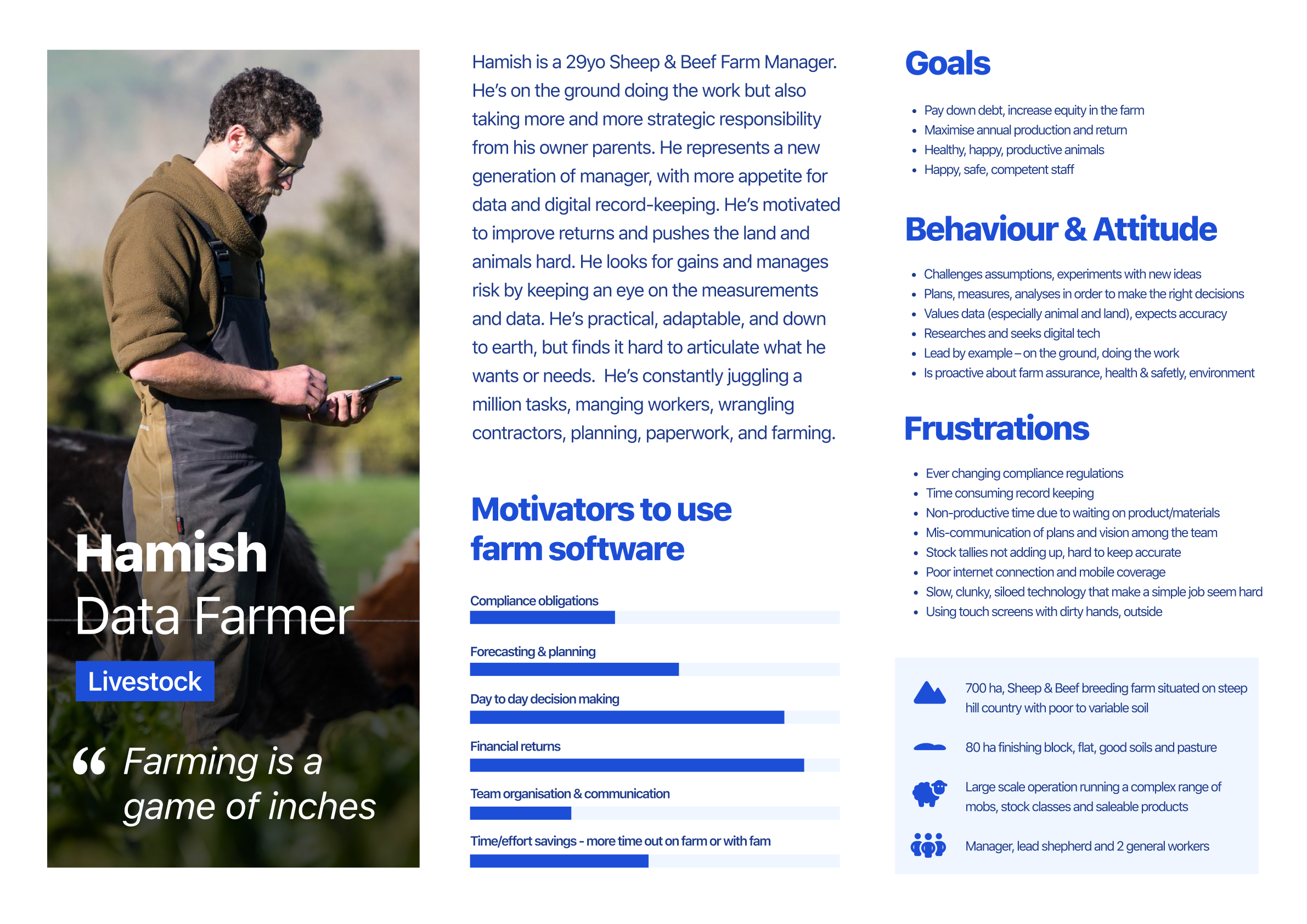 Data Farmer Persona